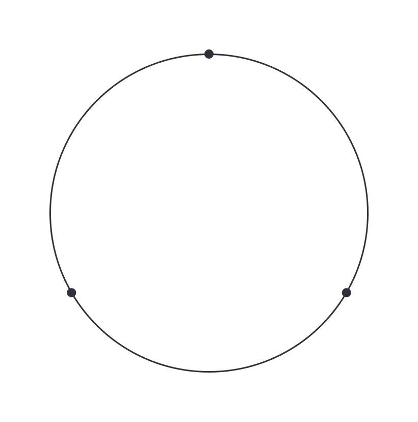 Circle 2